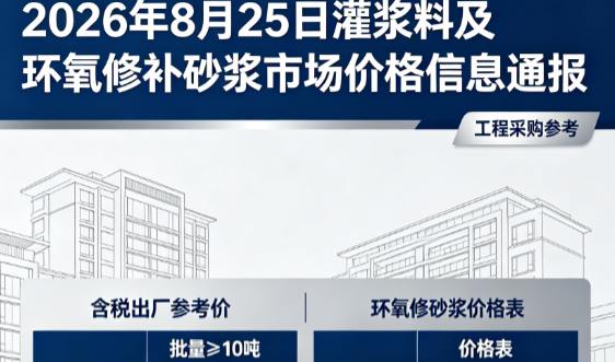 滦平2026年8月25日灌浆料及环氧修补砂浆市场价格信息通报